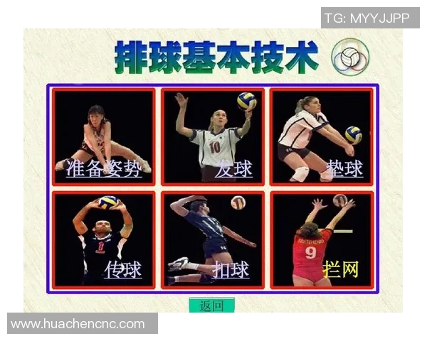 西安排球队的控制策略分析与排球热点解读 西安排球队的控制策略分析与排球热点解读