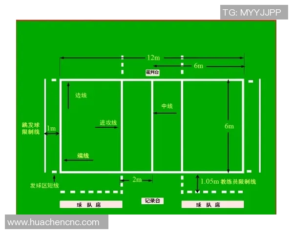 赛后复盘成都排球队与深圳排球队个人能力对比分析 赛后复盘成都排球队与深圳排球队个人能力对比分析