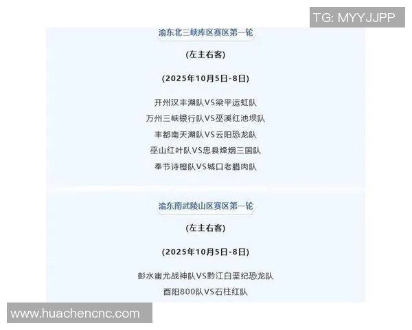 重庆足球队灵活性排名第一最新足球灵活性TOP10榜单揭晓 重庆足球队灵活性排名第一最新足球灵活性TOP10榜单揭晓