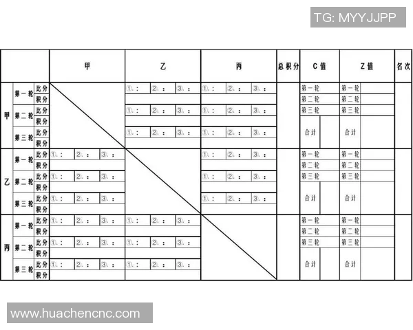 排球心理素质排名：深圳排球队创新高