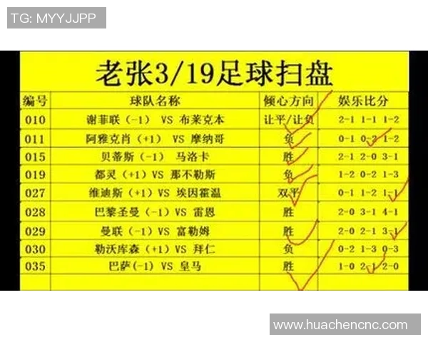 赛后复盘：广州足球队 vs 深圳足球队的实力