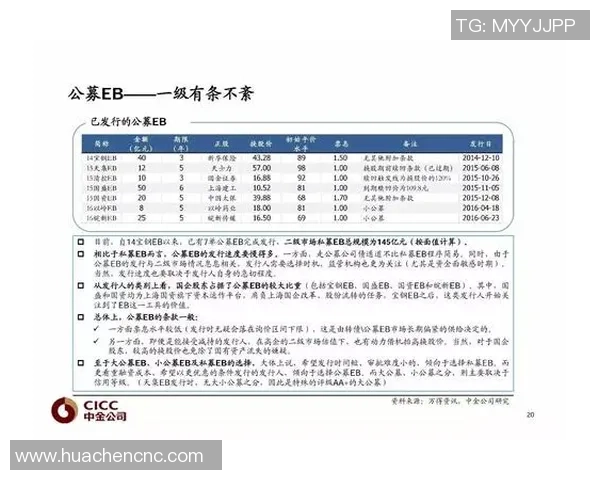 重磅专题：杭州乒乓球队的运营革新