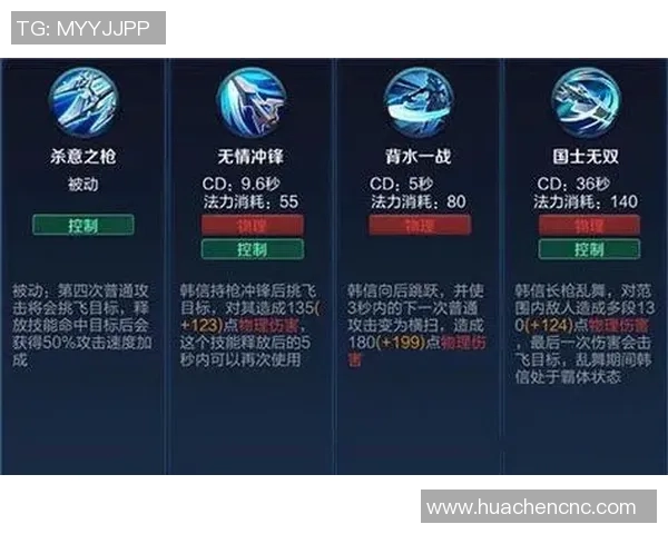 王者荣耀新手攻略：技术入门指南