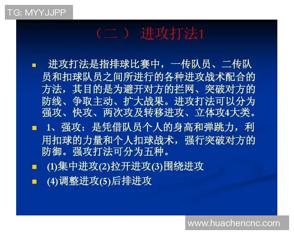 排球战术:北京排球队的转换体系 排球战术:北京排球队的转换体系