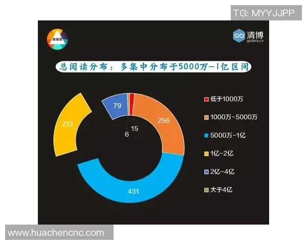 独家分析：北京篮球队的心理素质对比_1